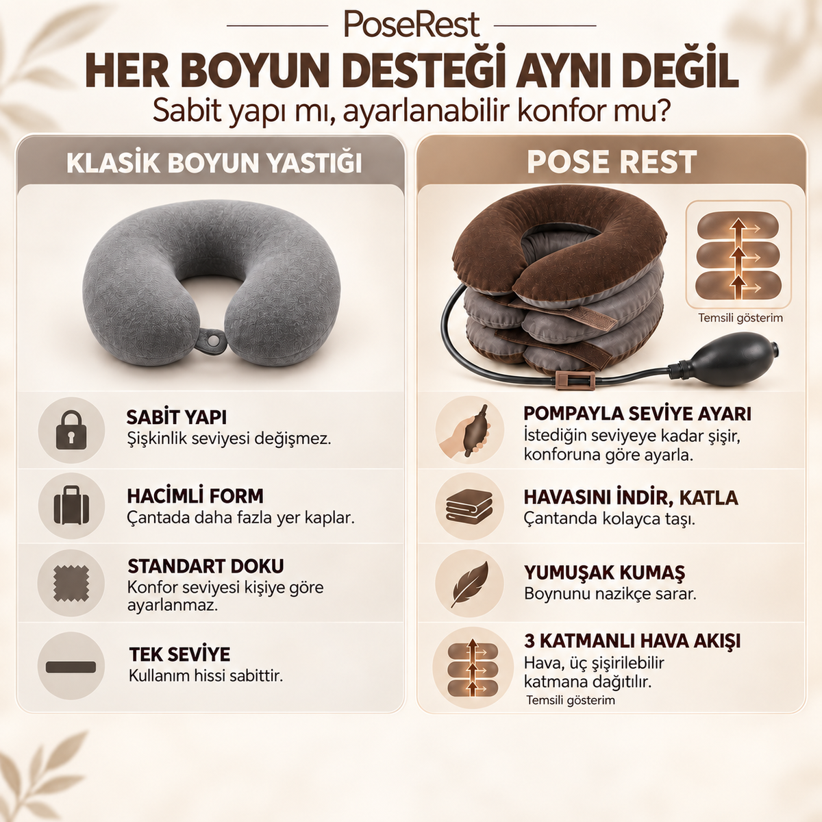 Kademeli Ayarlanabilir Boyun Gevşetme Yastığı